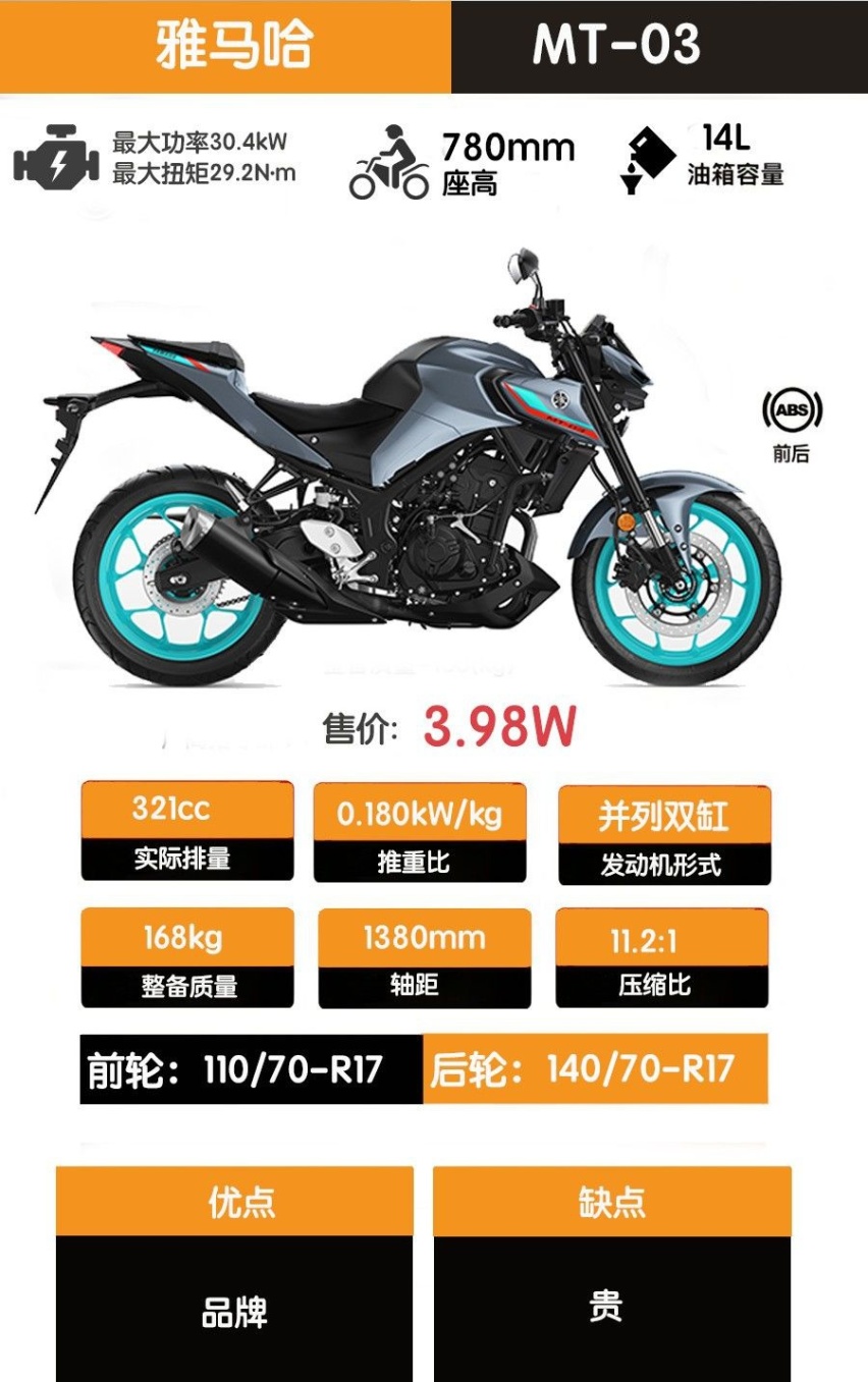 新款入门级小野驴KTM 250 DUKE发布