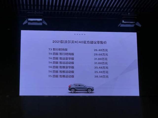 全新沃尔沃XC40上市 用安全重新定义豪华！