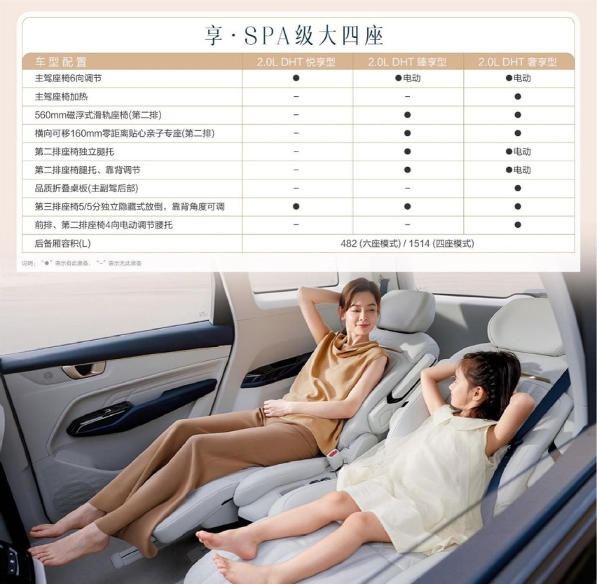 12.98万起!五菱凯捷混动铂金版上市,给家人的“SPA级大四座”
