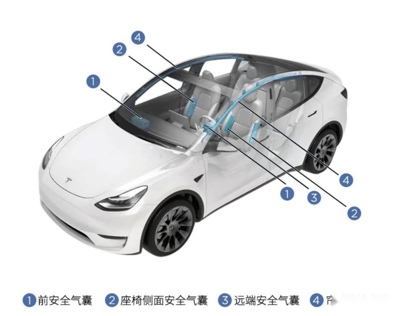 全新汉兰达2.0T版本今晚上市；小鹏G9内饰公布
