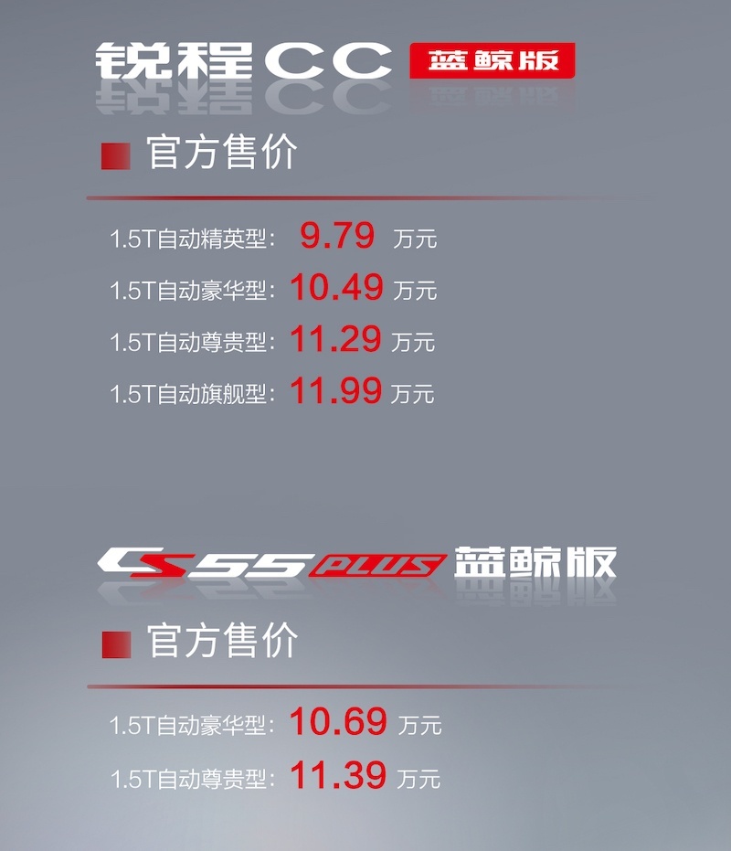 2020下半场长安再放大招？蓝鲸双雄售价9.79万元起