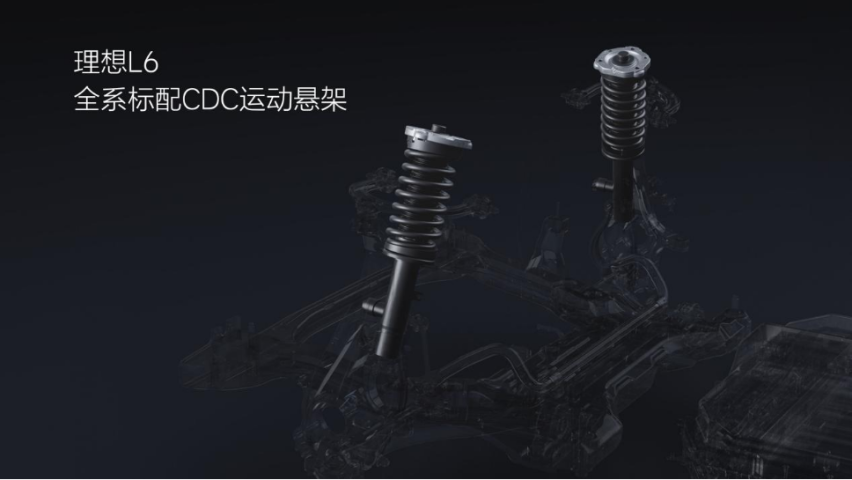 放下傲慢的理想L6，是如何对待20万级市场的？