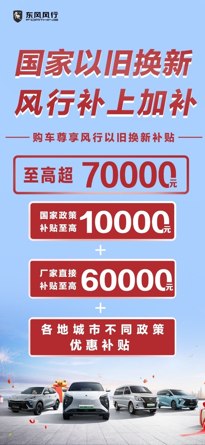 国家“以旧换新”，政企叠加至高超70000元，史无前例