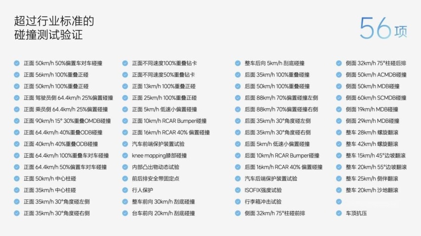 全新理想L6正式开卖，家庭五座豪华SUV售价24.98万-27.98万