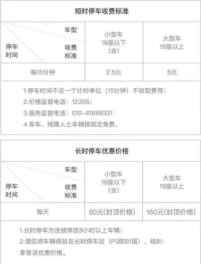 北京大兴机场停车过夜怎么收费，大兴机场周边有免费停车的地方吗