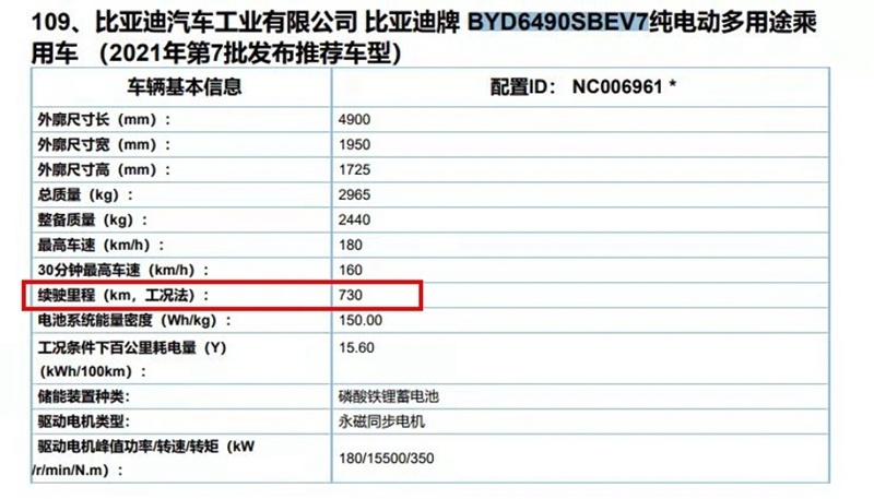 730km续航，全新唐EV刷新高端纯电SUV续航上限