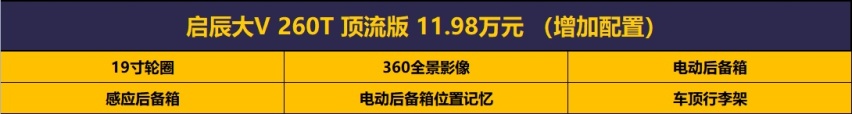 10万级的动感SUV，东风日产启辰大V购车手册