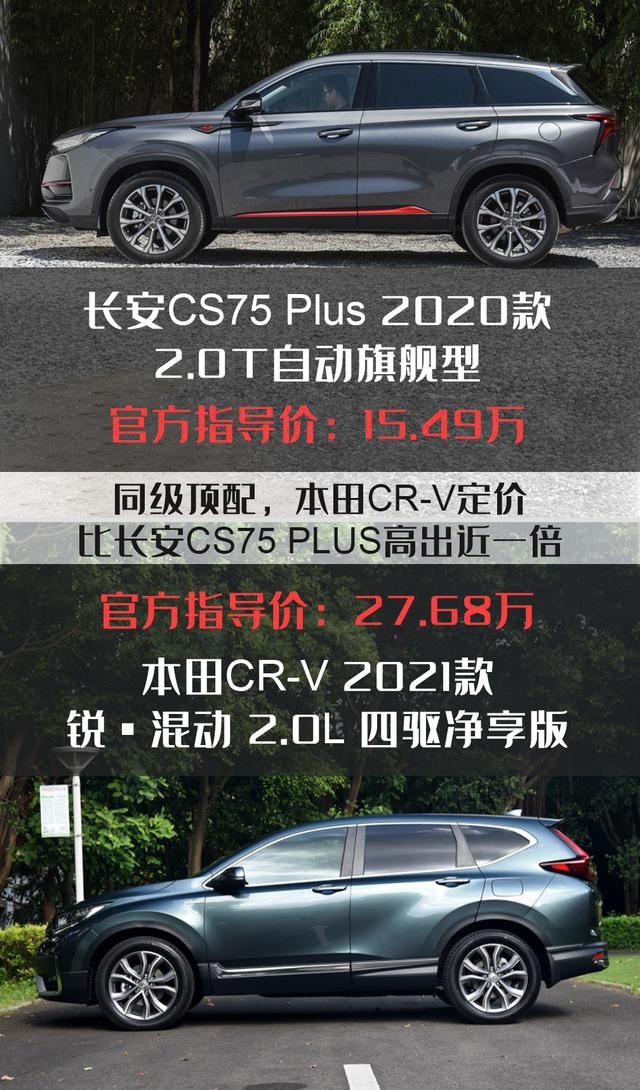 紧凑级SUV市场,合资车为何优势不再?解析长安CS75 PL