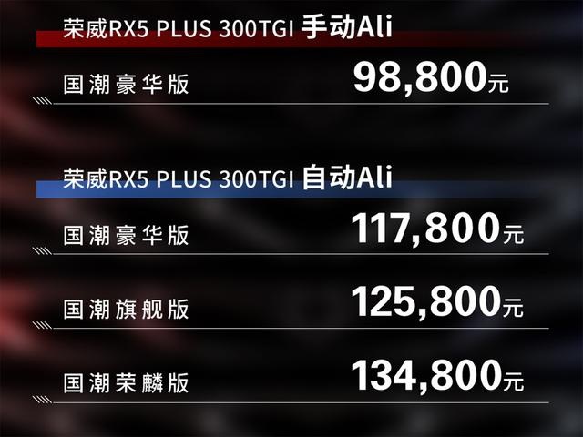 荣威最畅销SUV迎改款 荣威RX5 PLUS能否再创辉煌