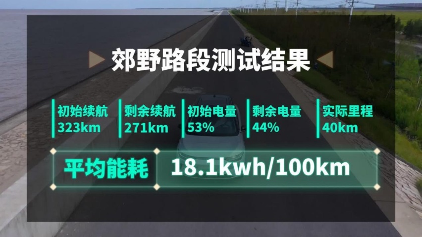 真实场景下的续航测试，零跑C11给够惊喜！