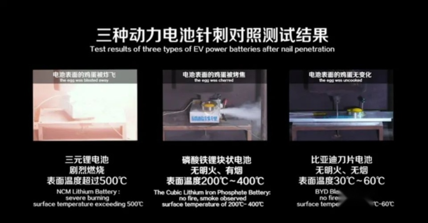 汽车品评 | 2020年终盘点系列之五：十大新闻瞬间
