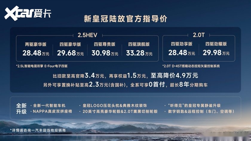 智能大七座SUV#新皇冠陆放上市 至高降价4.9万元