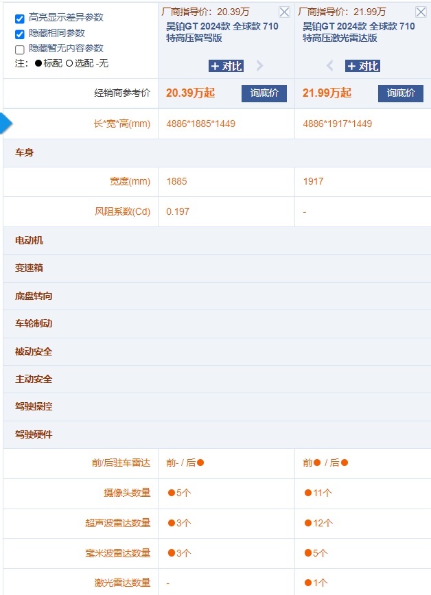 20.39万元起售，昊铂GT全球款让全球用户开上中国“无图智驾”