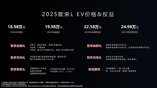 比亚迪宋L EV18.98万起，入门即高配，天神之眼高阶智驾确实有实力