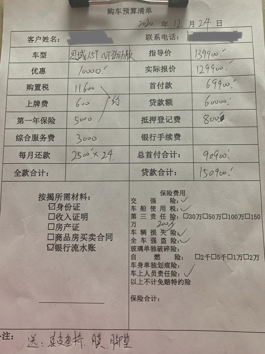 15万中规中矩的选择，选择思域，动力是真猛，做工是真糙