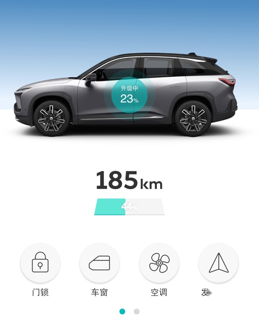 一台让两个家庭微笑的EV：蔚来ES6春节日记