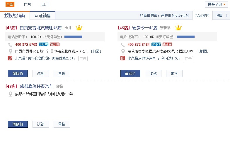 哭了，花15万买了这些SUV，开不到一年就想卖车？