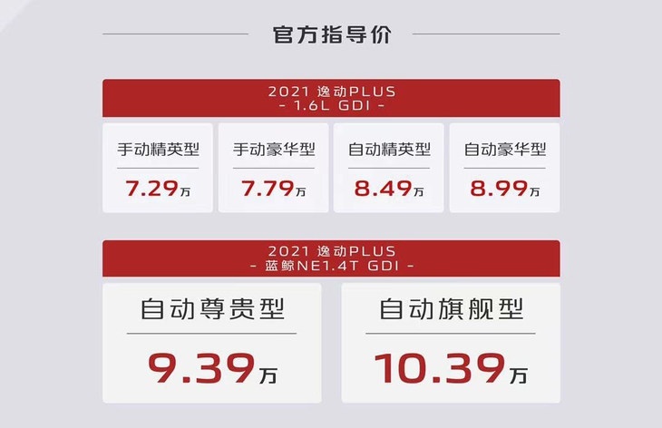 新款逸动PLUS正式上市 搭载蓝鲸动力 售价7.29万元起