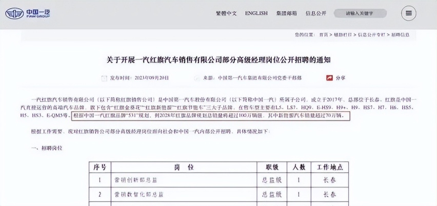 红旗品牌率先公布10月份销量 37200台同比增长28.5%