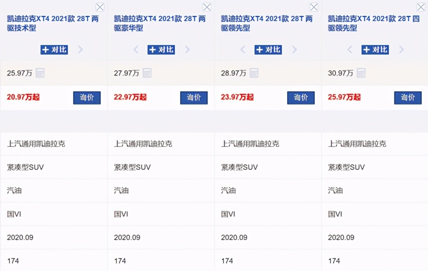 凯迪拉克XT4销量超越奔驰GLB,BBA格局将被打破?