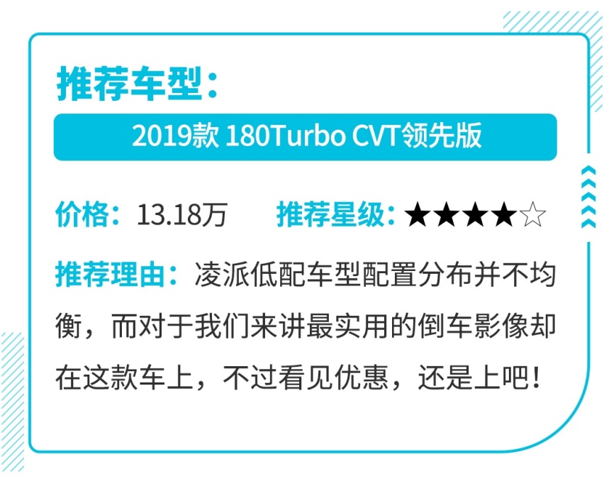 将优惠进行到底，这几款10万级合资车真实在！
