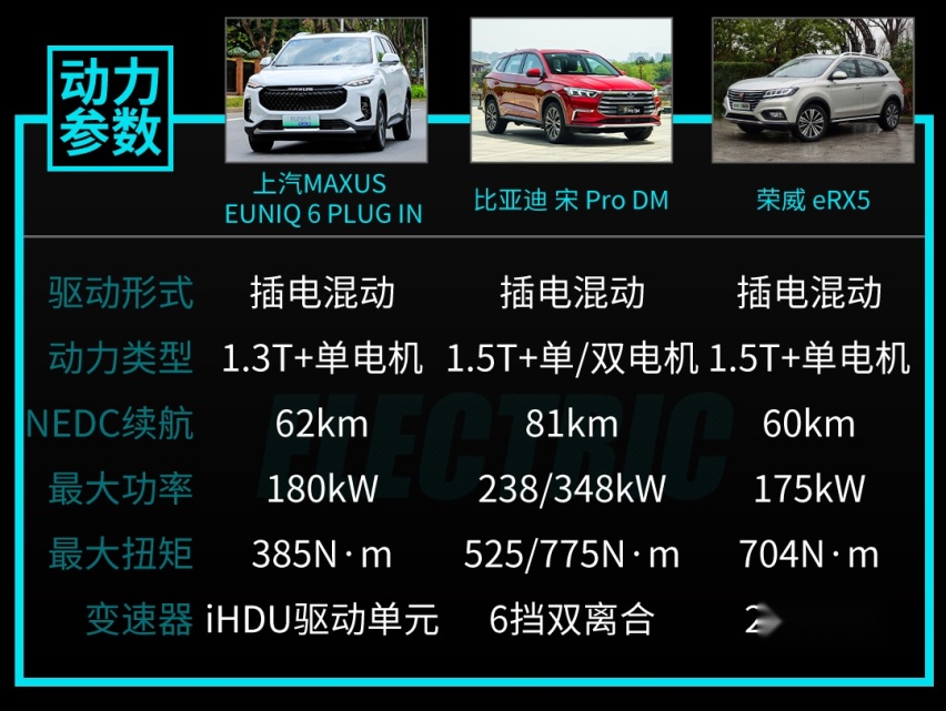 14.98万起！两款帅气国产新车同时上市，这实力妥妥的！