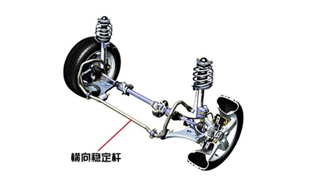 昂克赛拉底盘测评报告：中汽研工程师告诉你“操控好在哪里？”