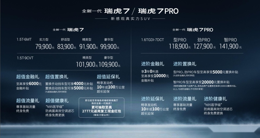 全新一代瑞虎7/瑞虎7 PRO上市 售价7.99万元起