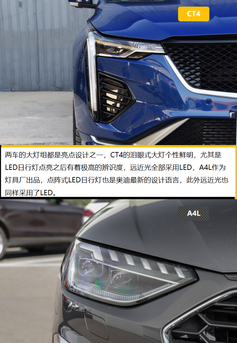 4月上市热门中级车 凯迪拉克CT4和奥迪A4L是不是对手？