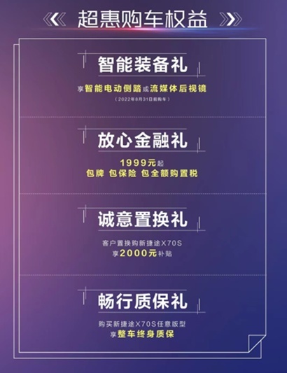 新捷途X70S延续“网红”基因，以8.79万元起步再做市场“红人”