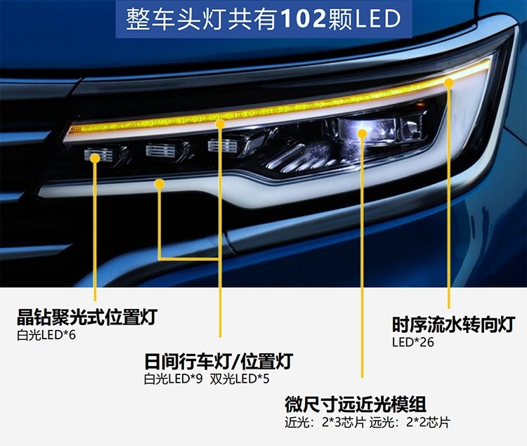 航母编队大灯与智能座舱能擦出怎样的“火光”？