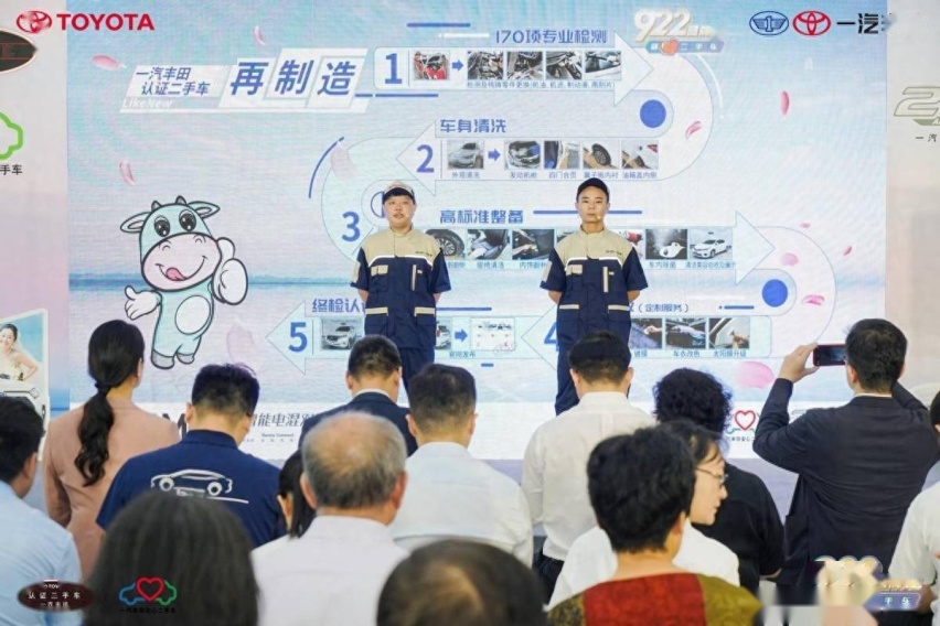 守护全周期幸福 2023年一汽丰田二手车品牌日宁波开启