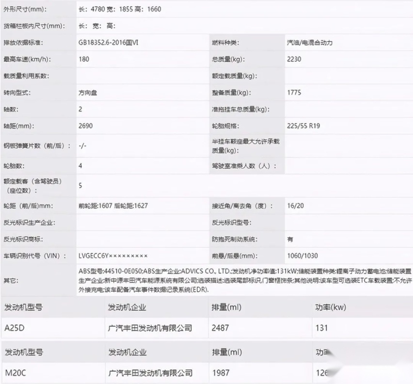 定了！就叫威飒，广汽丰田Venza有中文名了…丨今日车闻