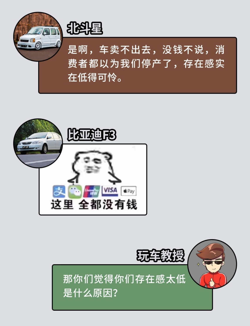 新车上市几个月无人问津，谁还能比它们更惨？