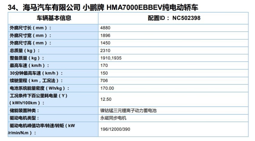 针锋相对，700 km 续航卡位战