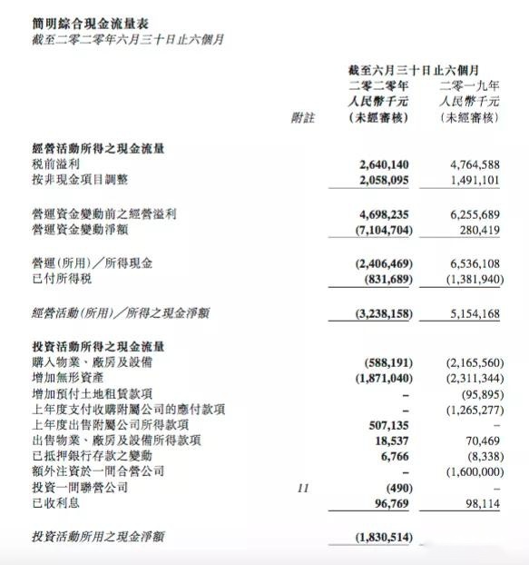 吉利财报营收368亿元下降23%，研发提升16%，市占率悄然