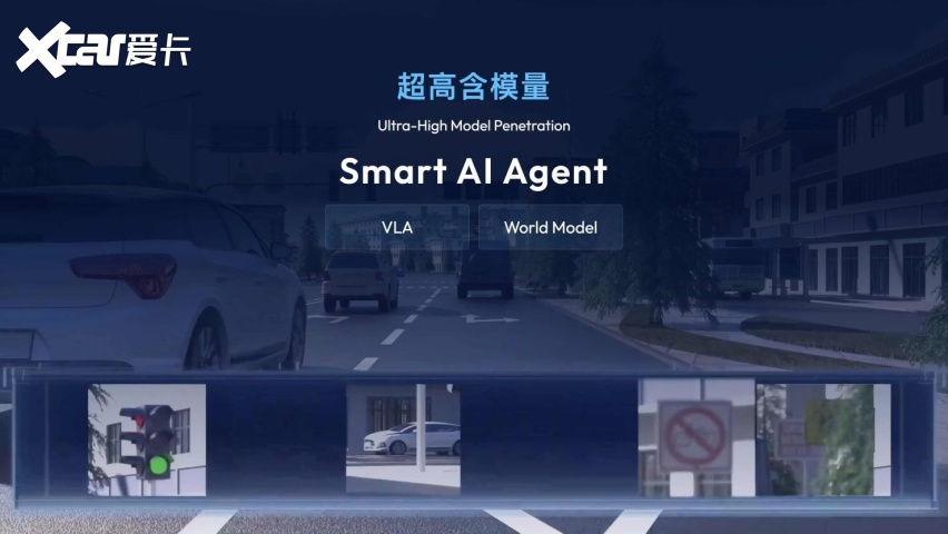 2026CES吉利主场亮剑全域AI20重塑智能汽车(图5)