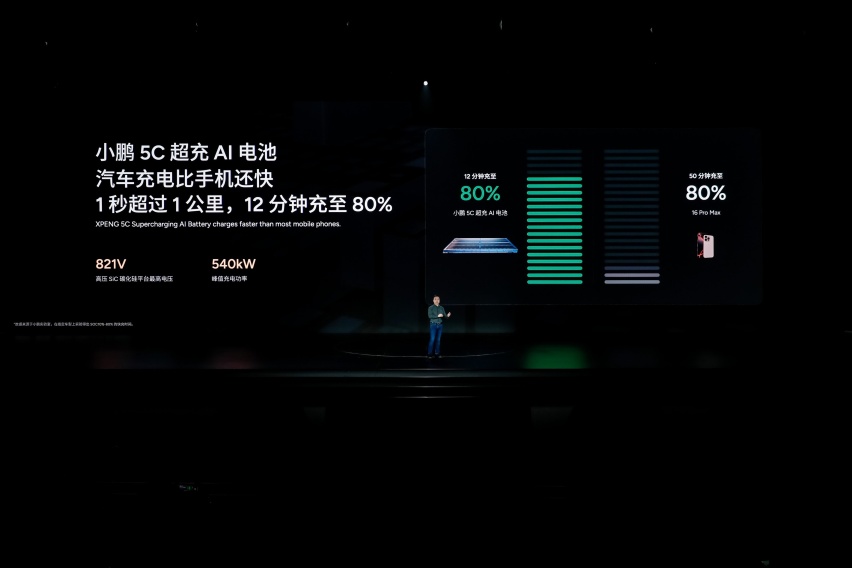 小鹏天玑AIOS重新定义AI智舱新时代