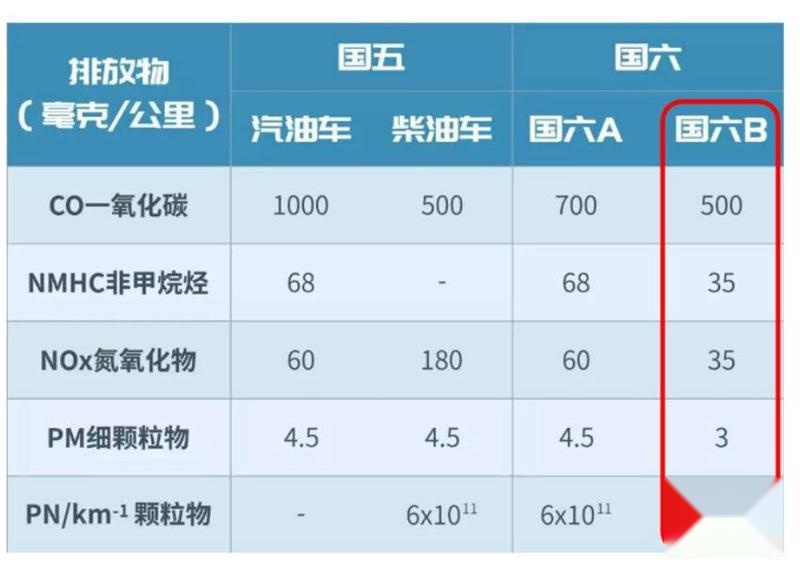 统一钛合能钛9 PLUS，严苛挑战铸就品质传奇