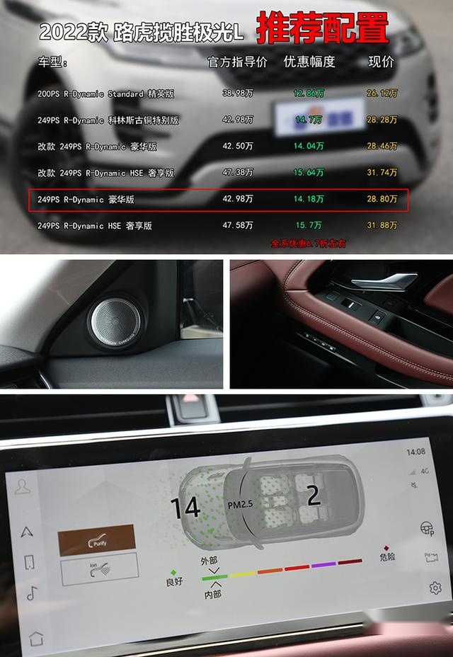 新车全系狂打6.7折？中高配32.6万能落地，奇瑞路虎揽胜极光L导购