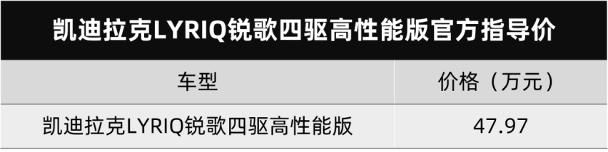 运动装上阵，凯迪拉克LYRIQ锐歌四驱高性能版上市