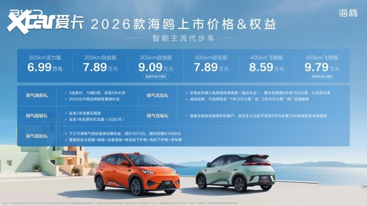 比亚迪2026款海鸥增配不加价售价6.99万起