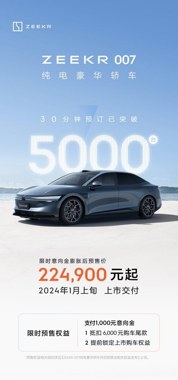 特斯拉真正的对手来了，最强豪华纯电轿车极氪007开启预售