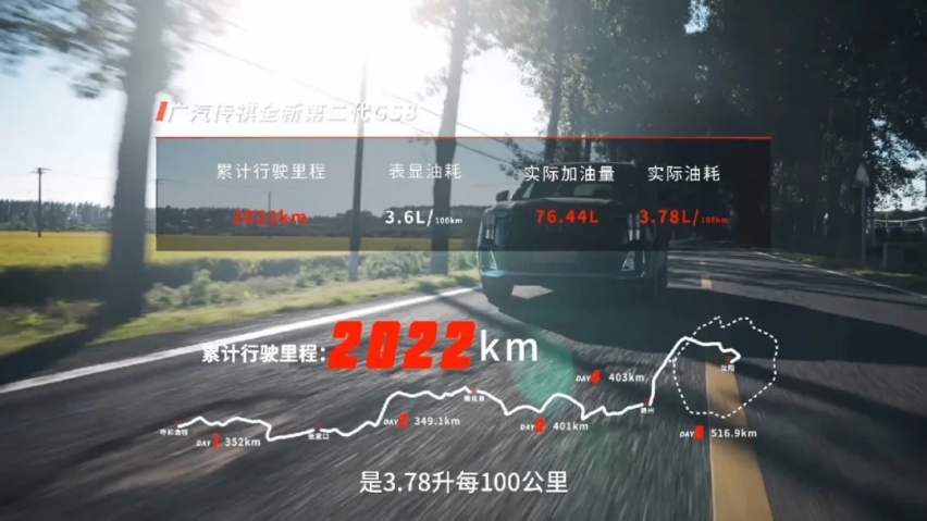 超高“价值感”不输汉兰达,全新第二代GS8王者回归正当时