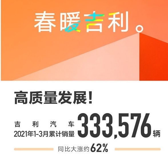 3个月卖36万辆！自主一哥当真强得无话可说