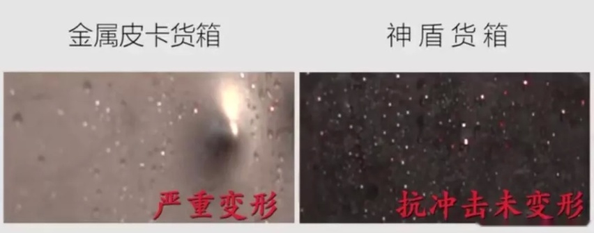 江铃首创神盾货箱，跃身为“皮卡队长”