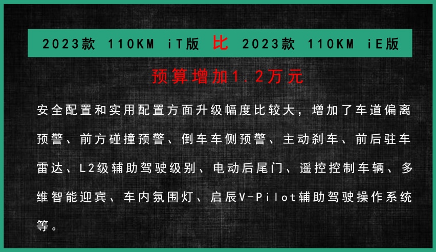 合资插混SUV首选，启辰大V DD-i超混动，顶配14.99万