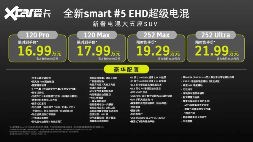 smart #5 EHD超级电混上市 限时16.99万起-爱卡汽车爱咖号
