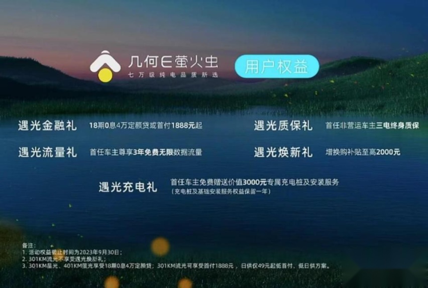 直面比亚迪海鸥！续航301/401km，吉利几何E萤火虫售6.98万元