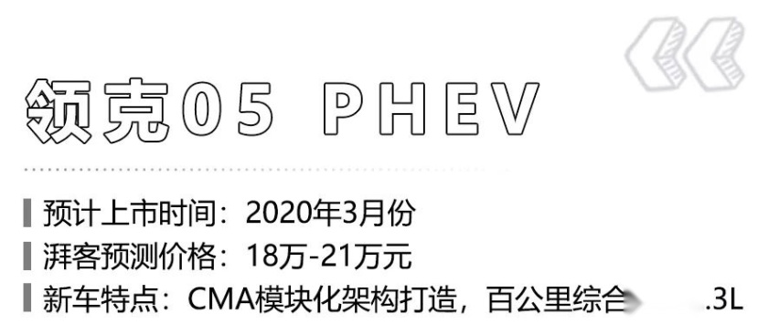 本田CR-V插混版领衔，2020年这4款插电混动车值得期待！